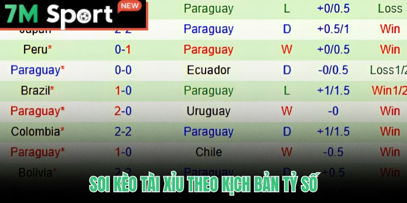 Soi kèo Qatar vs Thụy Sĩ với kịch bản 0-2 và hướng chọn cuối cùng